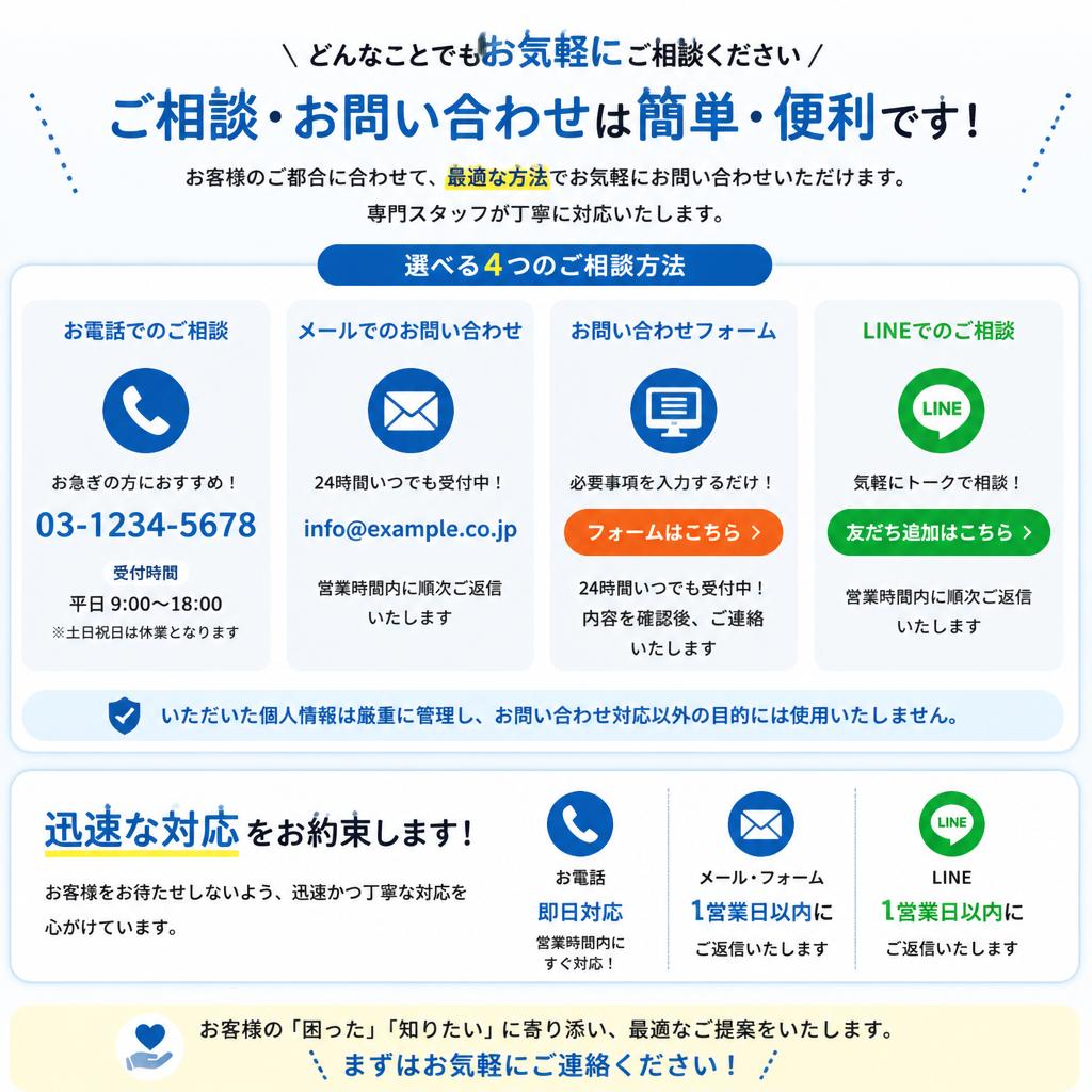 お問い合わせのご案内