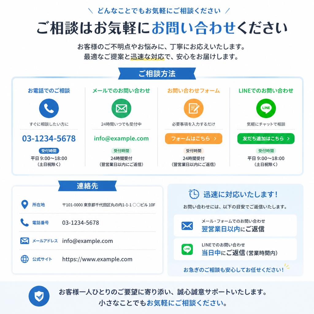 お問い合わせのご案内