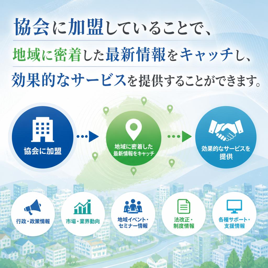 長野県宅建協会との連携