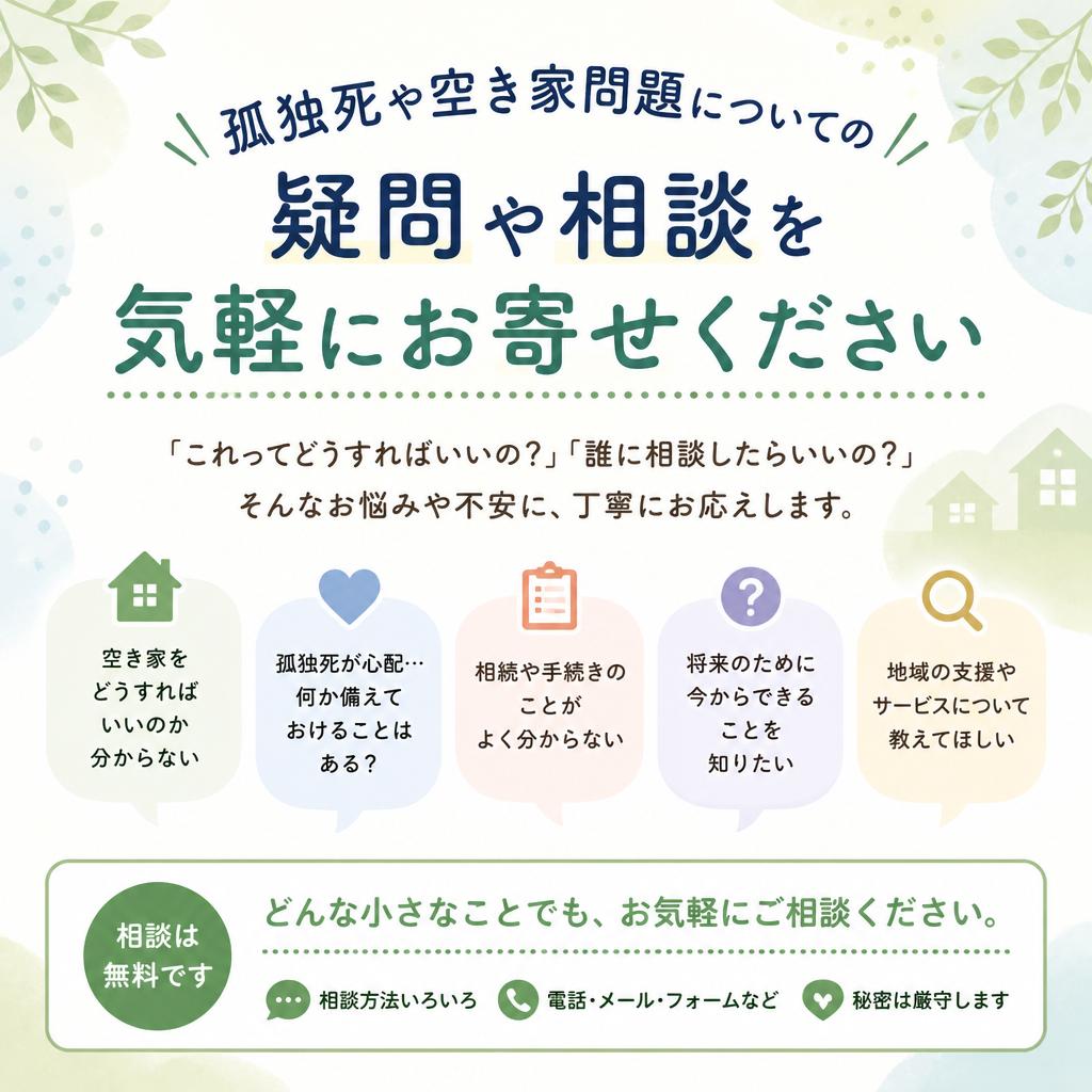 7. お問い合わせ – 不安なことはお気軽にご相談ください！