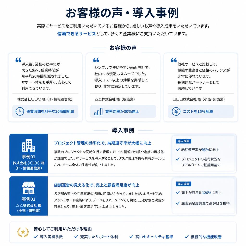 お客様の声