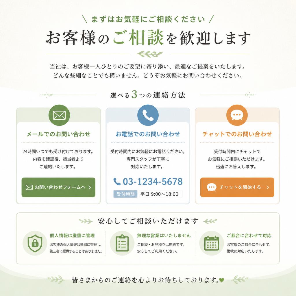 7. お問い合わせ・サポート
