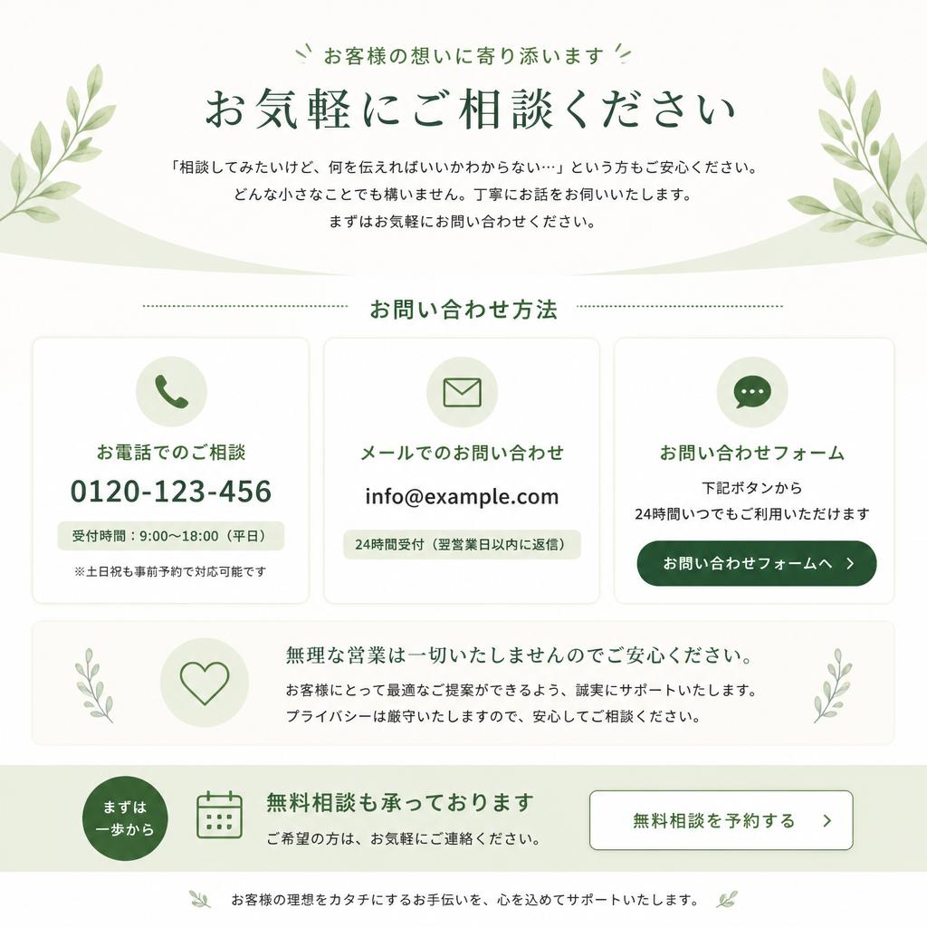 7. お問い合わせ・サポート