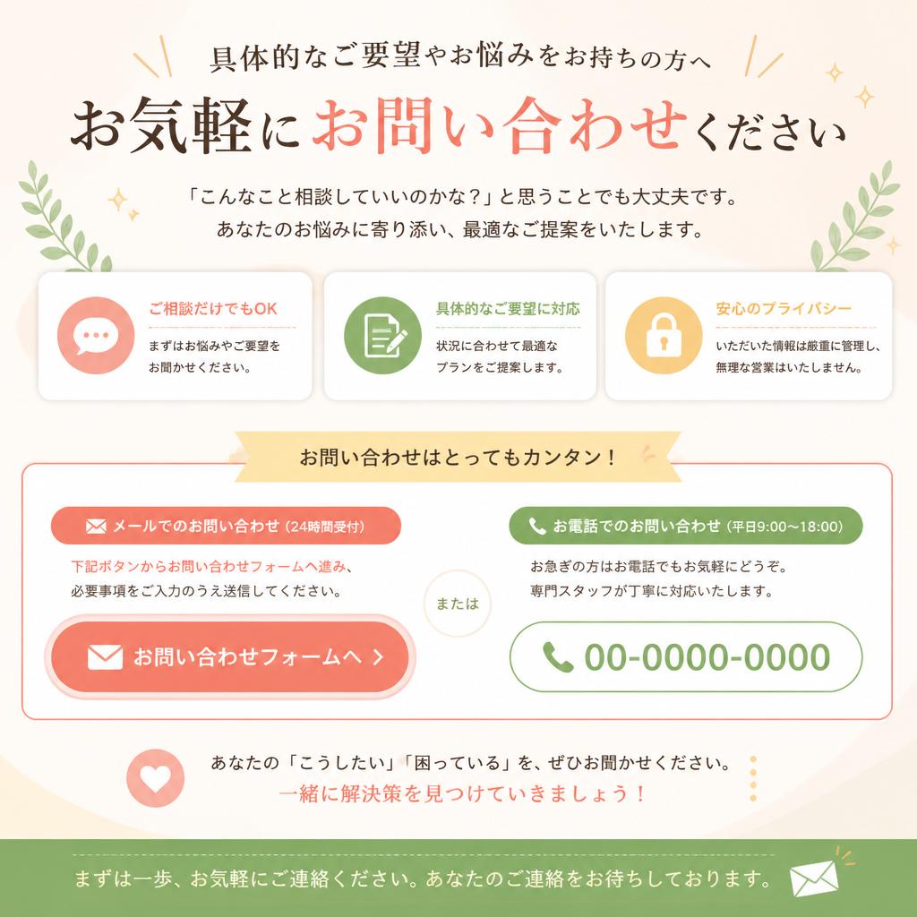7. お問い合わせのすすめ