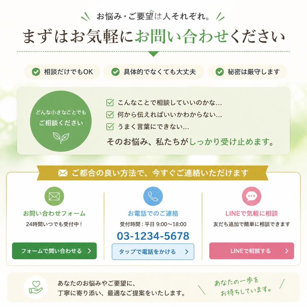 7. お問い合わせのすすめ