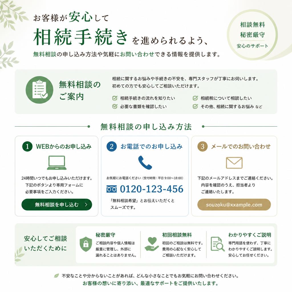 7. お問い合わせ・無料相談のご案内