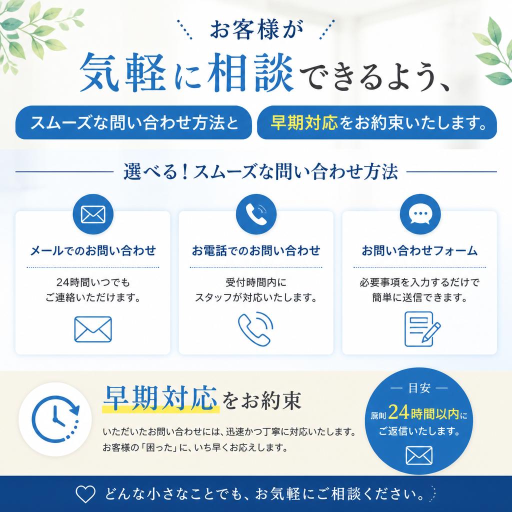 お問い合わせ・ご相談の流れ