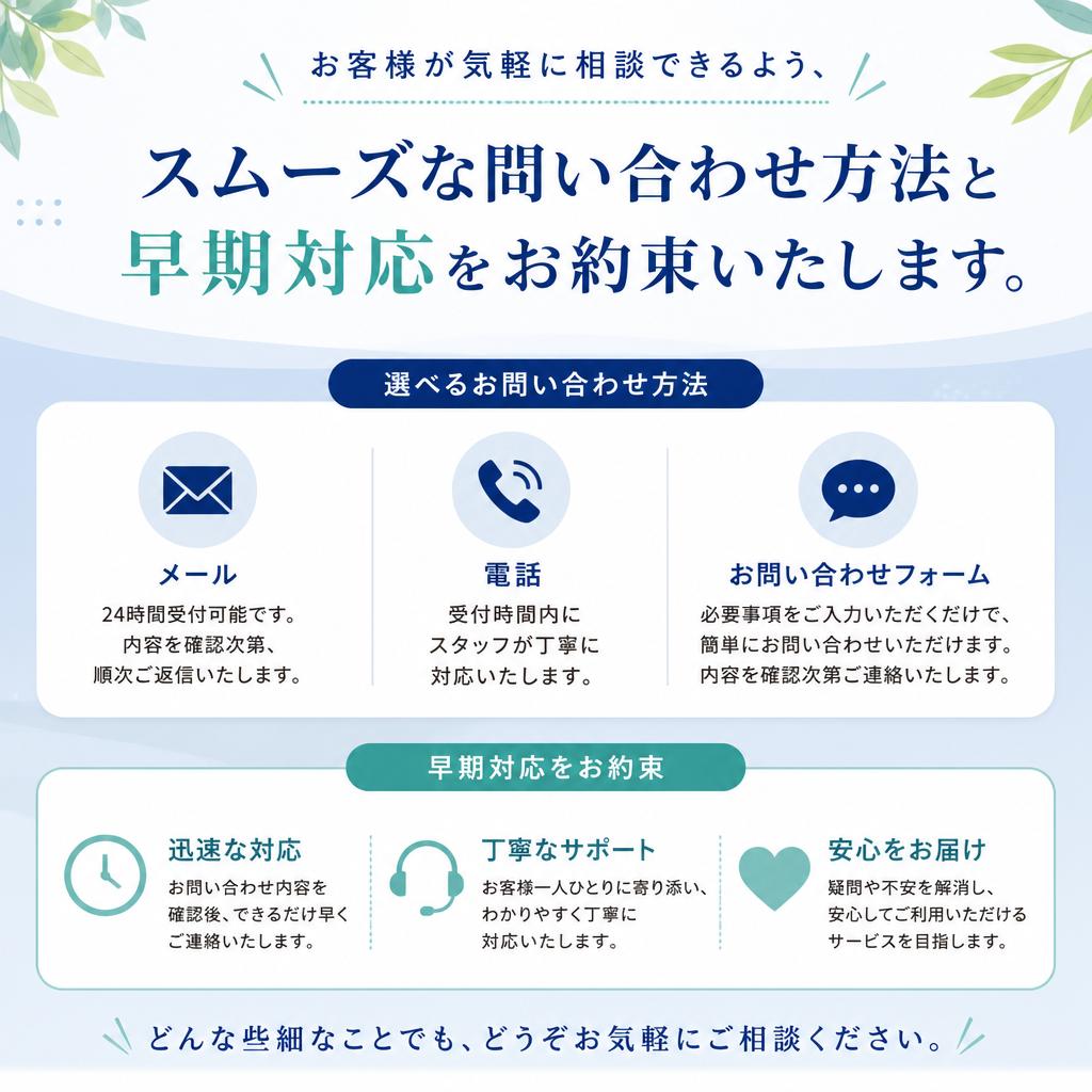お問い合わせ・ご相談の流れ